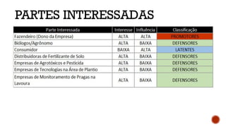 PARTES INTERESSADAS
 