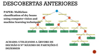DESCOBERTAS ANTERIORES
PAPER: Multiclass
classification of dry beans
using computer vision and
machine learning techniques
ACHADO: UTILIZANDO A ÁRVORE DE
DECISÃO O Nº MÁXIMO DE PARTIÇÕES É
DEZESSEIS
 