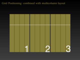 Grid Positioning: the gr unit




        blockquote.pullquote {
            float: top left column;
            float-off...