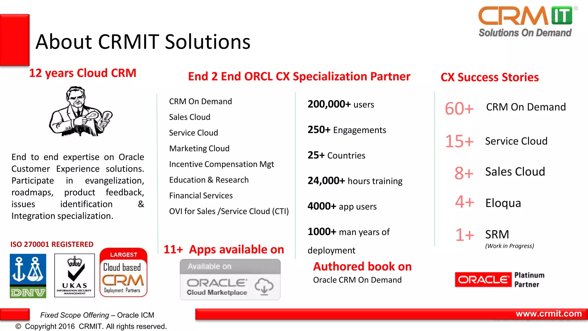 Incentive Compensation Management | PPT