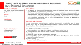 Fixed Scope Offering – Oracle ICM
© Copyright 2016 CRMIT. All rights reserved.
www.crmit.com
CHALLENGES
• The headlong rise of e-commerce has put extreme pressure on Retailers to become more efficient, and to
justify their bricks and mortar existence to customers.
• The Customer realized that traditional Retail needs to be retooled and their key differentiator could be the
Employees standing in the Store. Employee motivation is probably the most important single manageable
factor for success and profitability of all the facets of Store retailing. There are almost as many effective
ways of motivating employees as there are ways of enticing customers into a store but ‘Incentives’ is
generally the greatest motivator of all.
SOLUTION IMPLEMENTED
A home grown, custom, integrated Incentive calculation platform which was tailored to factor the unique
situation of each Store and give Store Managers and employees a near real time view of their performance.
Some of the factors which influenced incentives included:
• Y-O-Y Store growth ($$$) & Percentage (%)
• Achievement against Store Target ($$$ - A grid of growth $ against various bonus %)
• Achievement against Store Target (% - A grid of growth % against various bonus %)
• Seasonality
• Store factors (Age of the Store, Store Hierarchy, Geography)
• Non comparability against last year performance (New Store, Store Expansion, Store Relocation,
Cannibalization against new store)
• Inflation & finally
• Employee Role, Grade/Band, Salary etc.
COMPANY OVERVIEW
One of the world's largest sporting
goods retailer
Industry
Retail
Implementation Partner
CRMIT Solutions
www.crmit.com
CX Solutions
Custom Solution
Leading sports equipment provider unleashes the motivational
power of incentive compensation
 