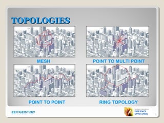 TOPOLOGIESTOPOLOGIES
5
MESH POINT TO MULTI POINT
POINT TO POINT RING TOPOLOGY
 