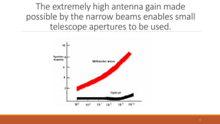 The extremely high antenna gain made
possible by the narrow beams enables small
telescope apertures to be used.
5
 