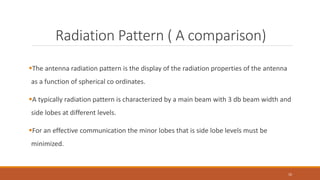 Radiation Pattern ( A comparison)
The antenna radiation pattern is the display of the radiation properties of the antenna
as a function of spherical co ordinates.
A typically radiation pattern is characterized by a main beam with 3 db beam width and
side lobes at different levels.
For an effective communication the minor lobes that is side lobe levels must be
minimized.
10
 
