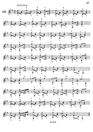 Method for the Guitar