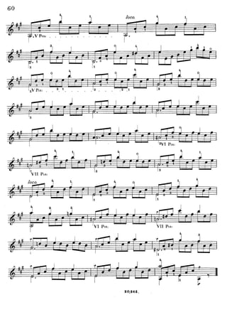 Method for the Guitar