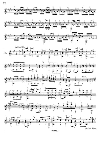 Method for the Guitar