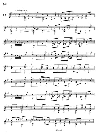 Method for the Guitar