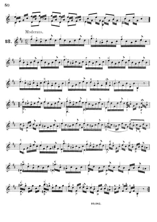 Method for the Guitar