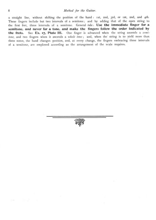 Method for the Guitar