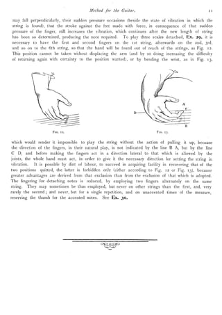 Method for the Guitar