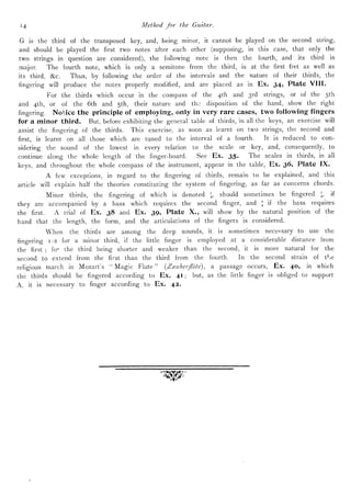 Method for the Guitar