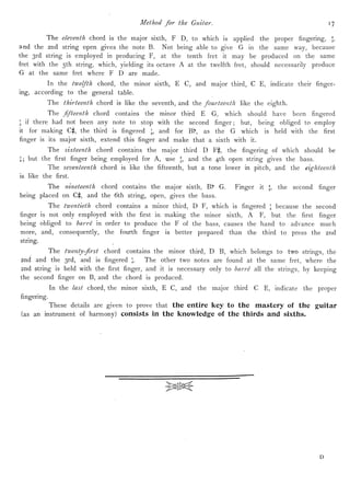 Method for the Guitar