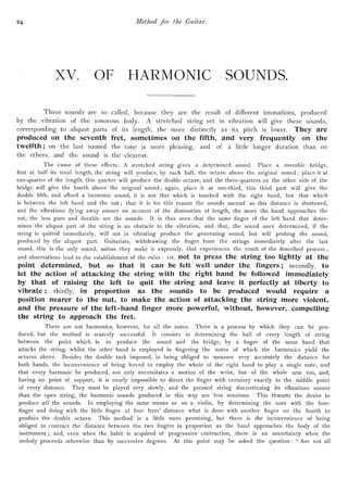 Method for the Guitar