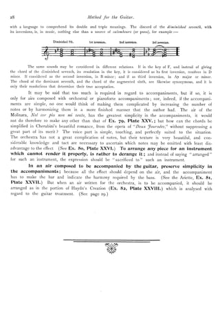 Method for the Guitar