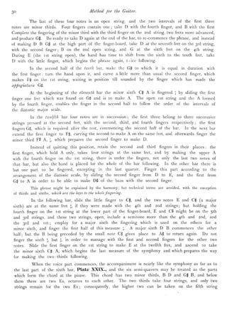 Method for the Guitar