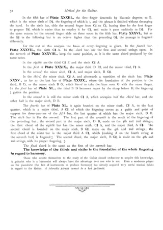 Method for the Guitar