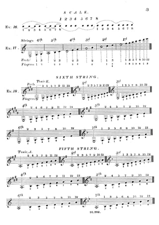 Method for the Guitar