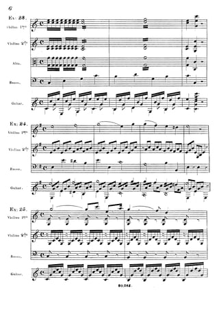 Method for the Guitar