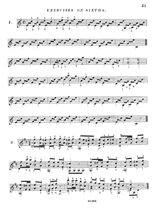 Method for the Guitar