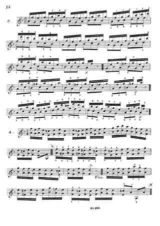 Method for the Guitar