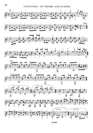 Method for the Guitar