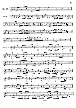 Method for the Guitar