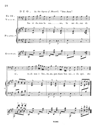 Method for the Guitar