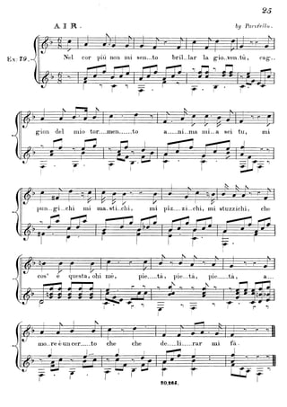 Method for the Guitar