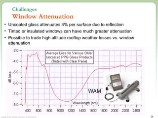 Copyright © 2002 Terabeam Corporation. All rights reserved. 16
• Uncoated glass attenuates 4% per surface due to reflection
• Tinted or insulated windows can have much greater attenuation
• Possible to trade high altitude rooftop weather losses vs. window
attenuation
Challenges
Window Attenuation
WAM
 