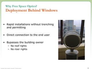 Copyright © 2002 Terabeam Corporation. All rights reserved. 8
Why Free Space Optics?
Deployment Behind Windows
• Rapid installations without trenching
and permitting
• Direct connection to the end user
• Bypasses the building owner
– No roof rights
– No riser rights
 