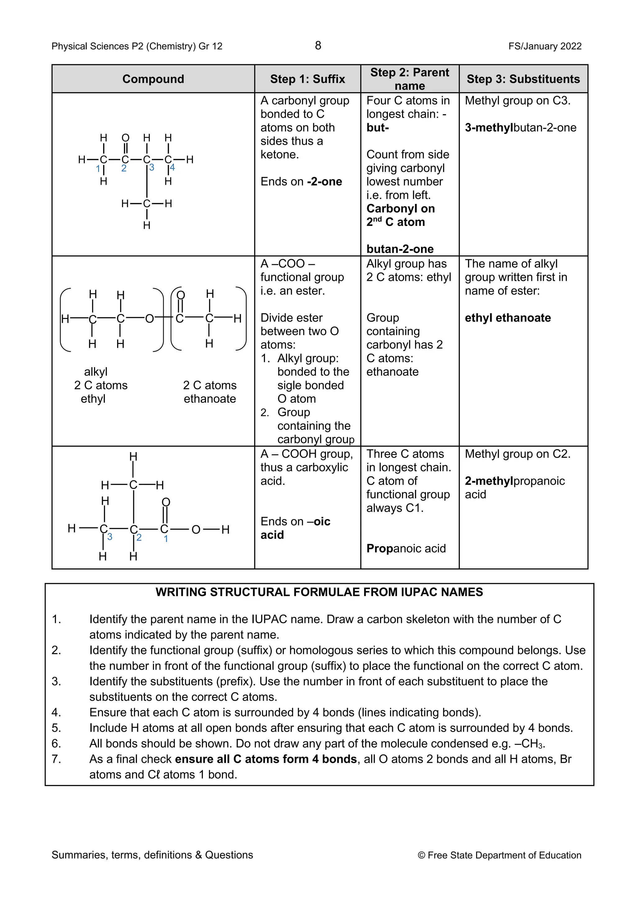 FS P2 COMBO MSTA LAST PUSH past exam papers. | PDF