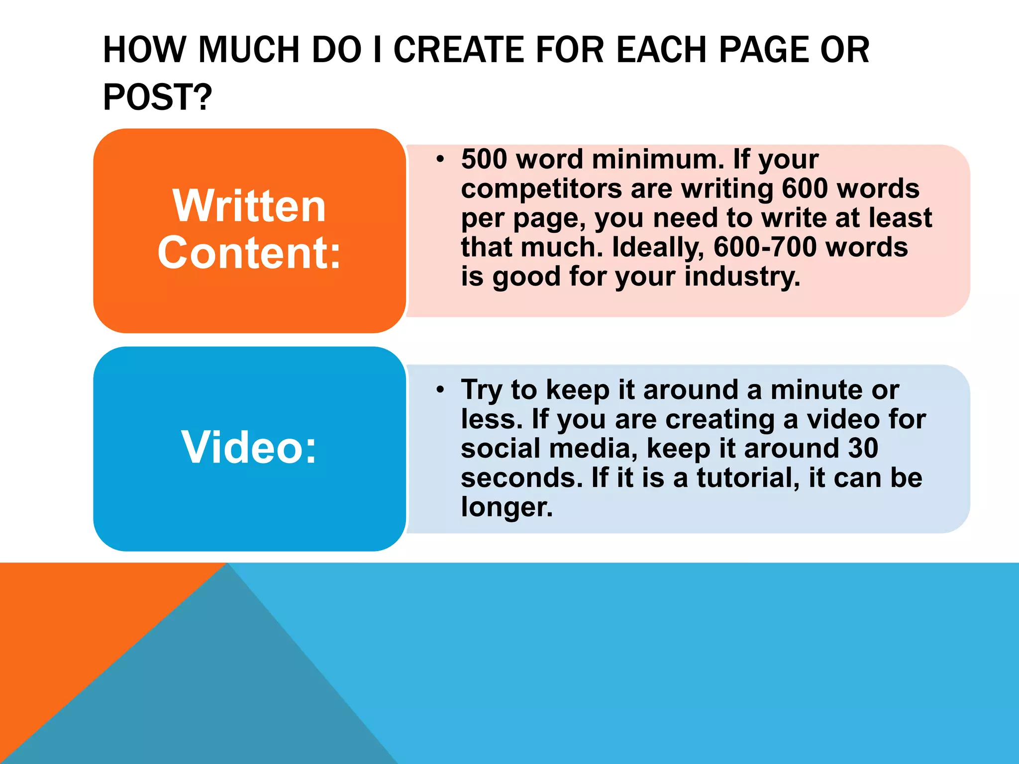 HOW MUCH DO I CREATE FOR EACH PAGE OR
POST?
• 500 word minimum. If your
competitors are writing 600 words
per page, you need to write at least
that much. Ideally, 600-700 words
is good for your industry.
Written
Content:
• Try to keep it around a minute or
less. If you are creating a video for
social media, keep it around 30
seconds. If it is a tutorial, it can be
longer.
Video:
 