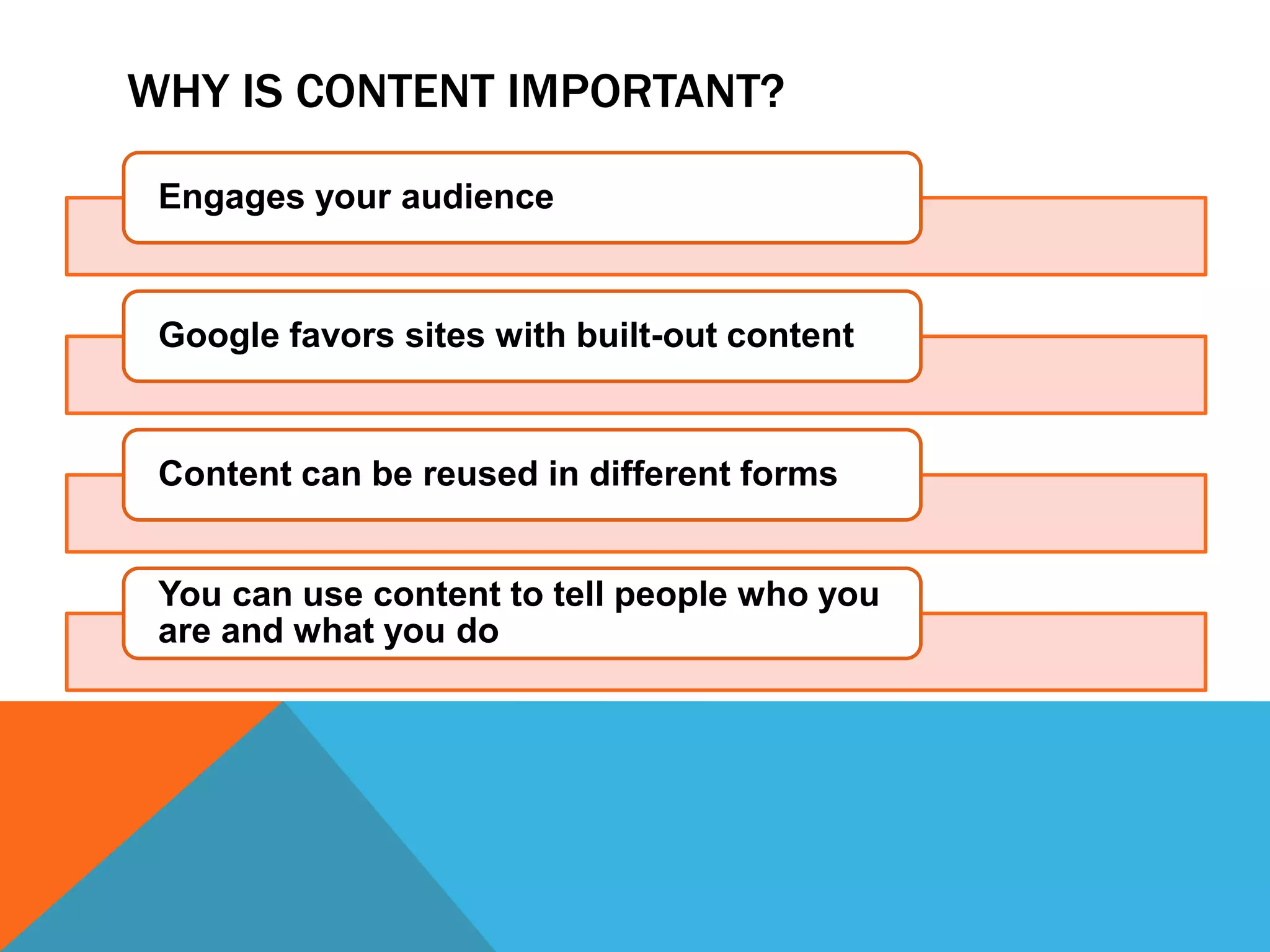 WHY IS CONTENT IMPORTANT?
Engages your audience
Google favors sites with built-out content
Content can be reused in different forms
You can use content to tell people who you
are and what you do
 