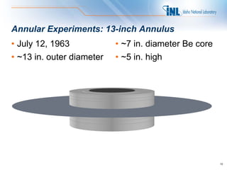 Annular Experiments: 13-inch Annulus
• July 12, 1963            • ~7 in. diameter Be core
• ~13 in. outer diameter   • ~5 in. high




                                                       10
 