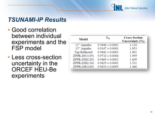 TSUNAMI-IP Results
• Good correlation
  between individual
  experiments and the
  FSP model
• Less cross-section
  uncertainty in the
  ORCEF HEU-Be
  experiments




                        19
 