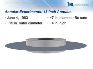 Annular Experiments: 15-inch Annulus
• June 4, 1963             • ~7 in. diameter Be core
• ~15 in. outer diameter   • ~4 in. high




                                                       9
 