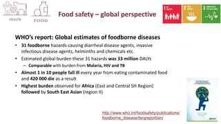 Food safety performance in animal-source food value chains