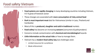 Food safety performance in animal-source food value chains
