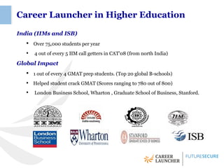 Career Launcher in Higher Education

India (IIMs and ISB)
   ●
       Over 75,000 students per year
   ●
       4 out of every 5 IIM call getters in CAT'08 (from north India)

Global Impact
   ●
       1 out of every 4 GMAT prep students. (Top 20 global B-schools)
   ●
       Helped student crack GMAT (Scores ranging to 780 out of 800)
   ●
       London Business School, Wharton , Graduate School of Business, Stanford.
 