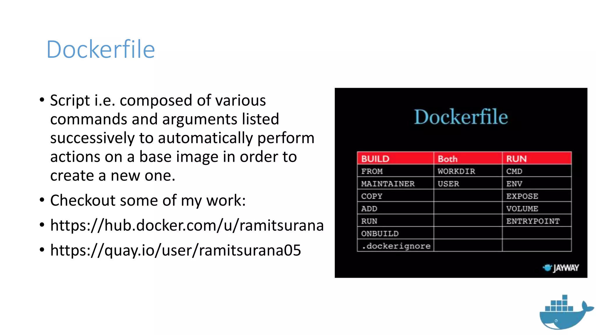 Dockerfile
• Script i.e. composed of various
commands and arguments listed
successively to automatically perform
actions on a base image in order to
create a new one.
• Checkout some of my work:
• https://hub.docker.com/u/ramitsurana
• https://quay.io/user/ramitsurana05
 
