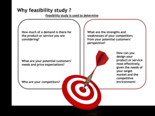 ON TARGET

            Why feasibility study ?
                             Feasibility study is used to determine:




             How much of a demand is there for             What are the strengths and
             the product or service you are                weaknesses of your competitors
             considering?                                  from your potential customers'
                                                           perspective?


                                                                              How can you
                                                                              design your
             What are your potential customers'                               product or service
             needs and price expectations?                                    most effectively,
                                                                              given the needs of
                                                                              your target
                                                                              market and the
                                                                              competitive
             Who are your competitors?                                        environment?
 