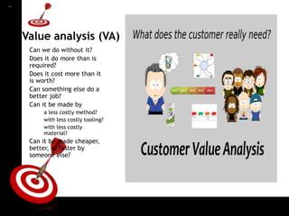 ON TARGET



            Value analysis (VA)
             Can we do without it?
             Does it do more than is
             required?
             Does it cost more than it
             is worth?
             Can something else do a
             better job?
             Can it be made by
                  a less costly method?
                  with less costly tooling?
                  with less costly
                  material?
             Can it be made cheaper,
             better, or faster by
             someone else?
 