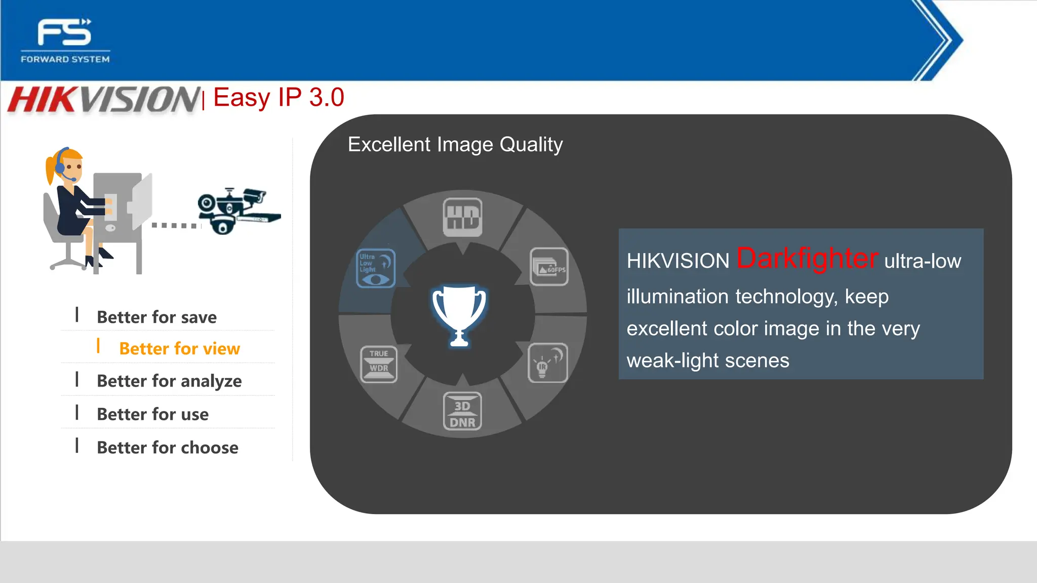 │ Easy IP 3.0
HIKVISION Darkfighter ultra-low
illumination technology, keep
excellent color image in the very
weak-light scenes
Excellent Image Quality
Better for save
Better for analyze
Better for use
Better for choose
Better for view
 