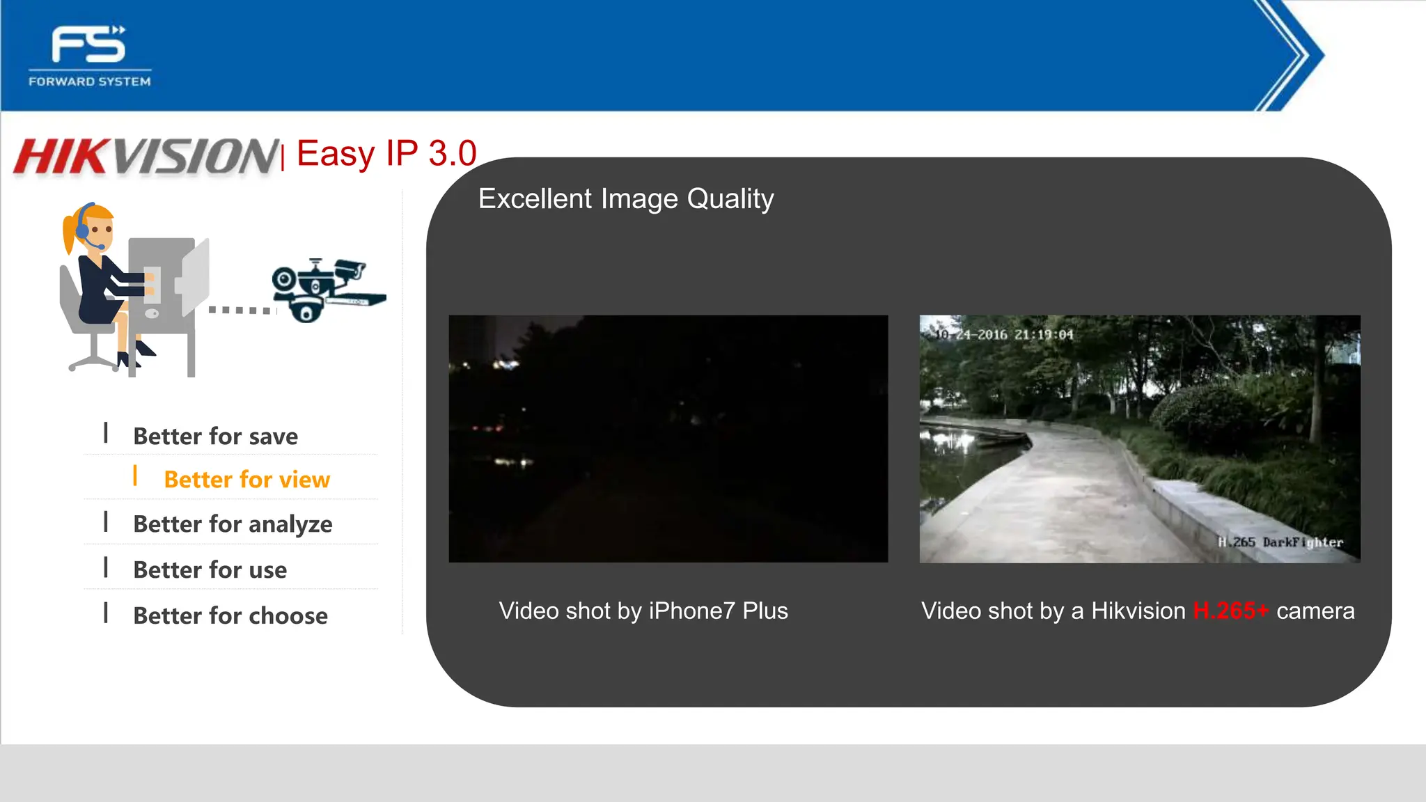 │ Easy IP 3.0
Excellent Image Quality
Video shot by iPhone7 Plus Video shot by a Hikvision H.265+ camera
Better for save
Better for analyze
Better for use
Better for choose
Better for view
 
