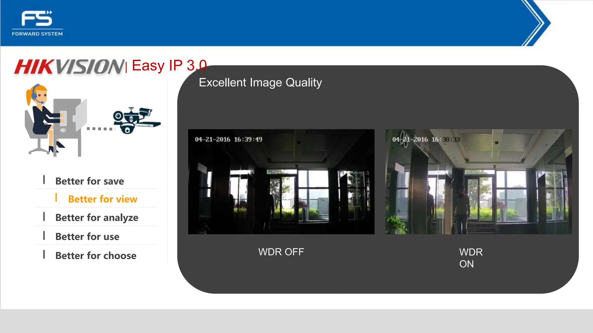 │ Easy IP 3.0
Excellent Image Quality
WDR OFF WDR
ON
Better for save
Better for analyze
Better for use
Better for choose
Better for view
 