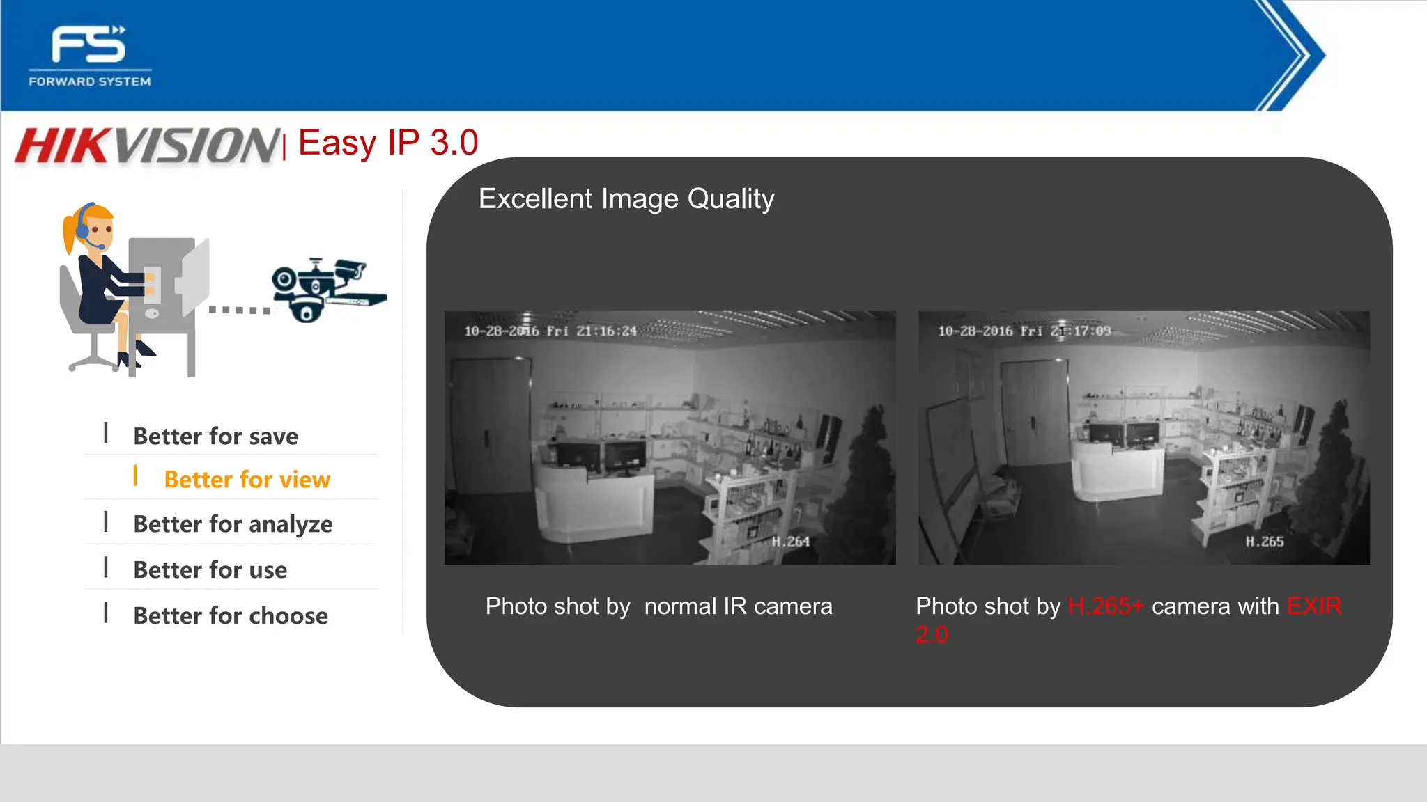 │ Easy IP 3.0
Excellent Image Quality
Photo shot by normal IR camera Photo shot by H.265+ camera with EXIR
2.0
Better for save
Better for analyze
Better for use
Better for choose
Better for view
 