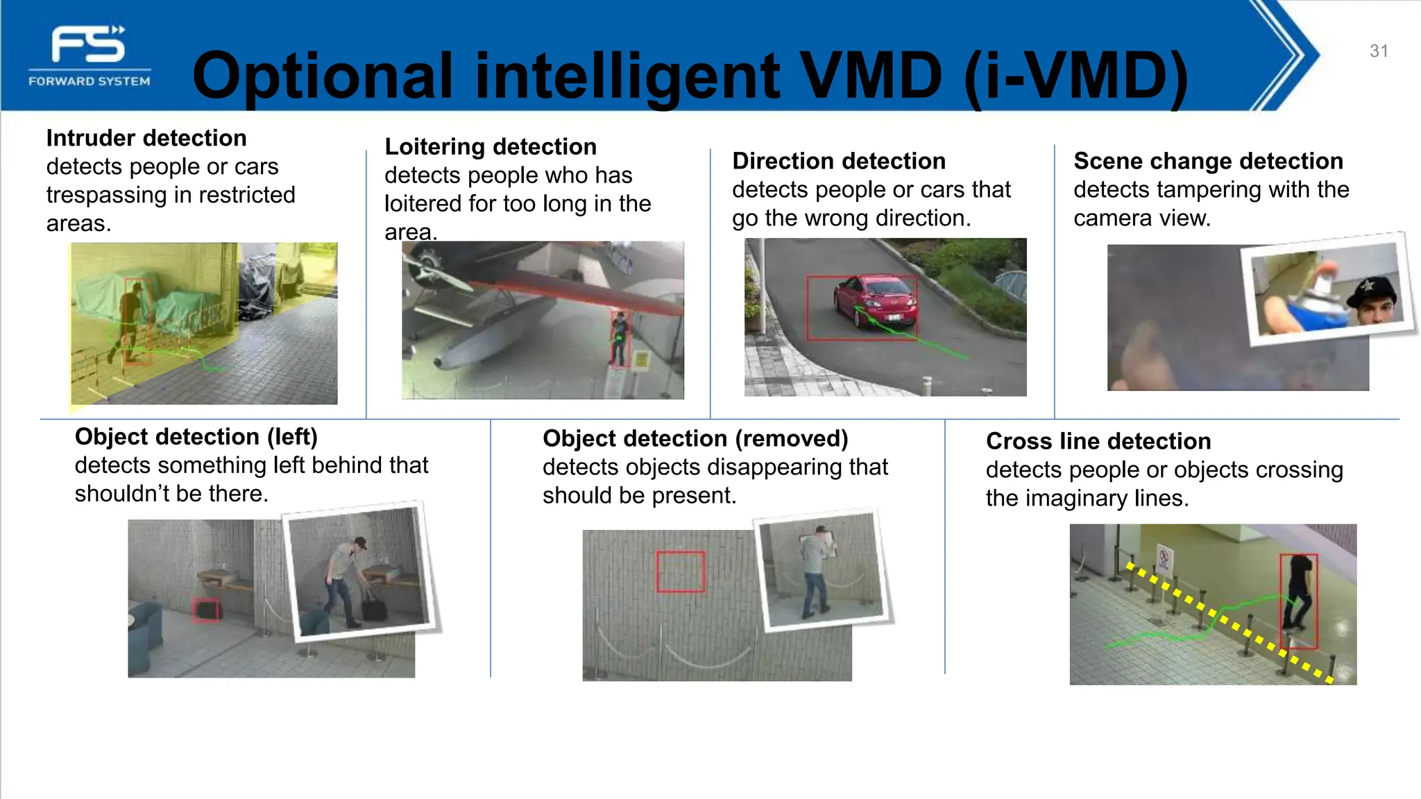 Optional intelligent VMD (i-VMD)
31
Intruder detection
detects people or cars
trespassing in restricted
areas.
Loitering detection
detects people who has
loitered for too long in the
area.
Direction detection
detects people or cars that
go the wrong direction.
Scene change detection
detects tampering with the
camera view.
Object detection (removed)
detects objects disappearing that
should be present.
Cross line detection
detects people or objects crossing
the imaginary lines.
Object detection (left)
detects something left behind that
shouldn’t be there.
 