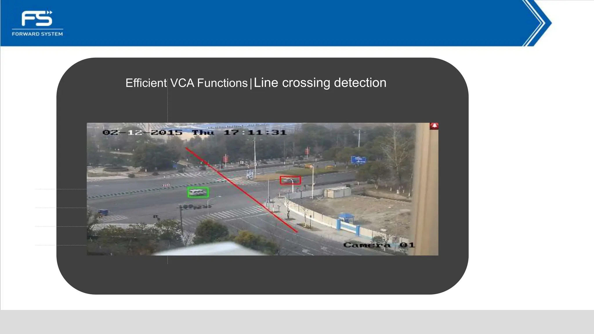 Efficient VCA Functions│Line crossing detection
 
