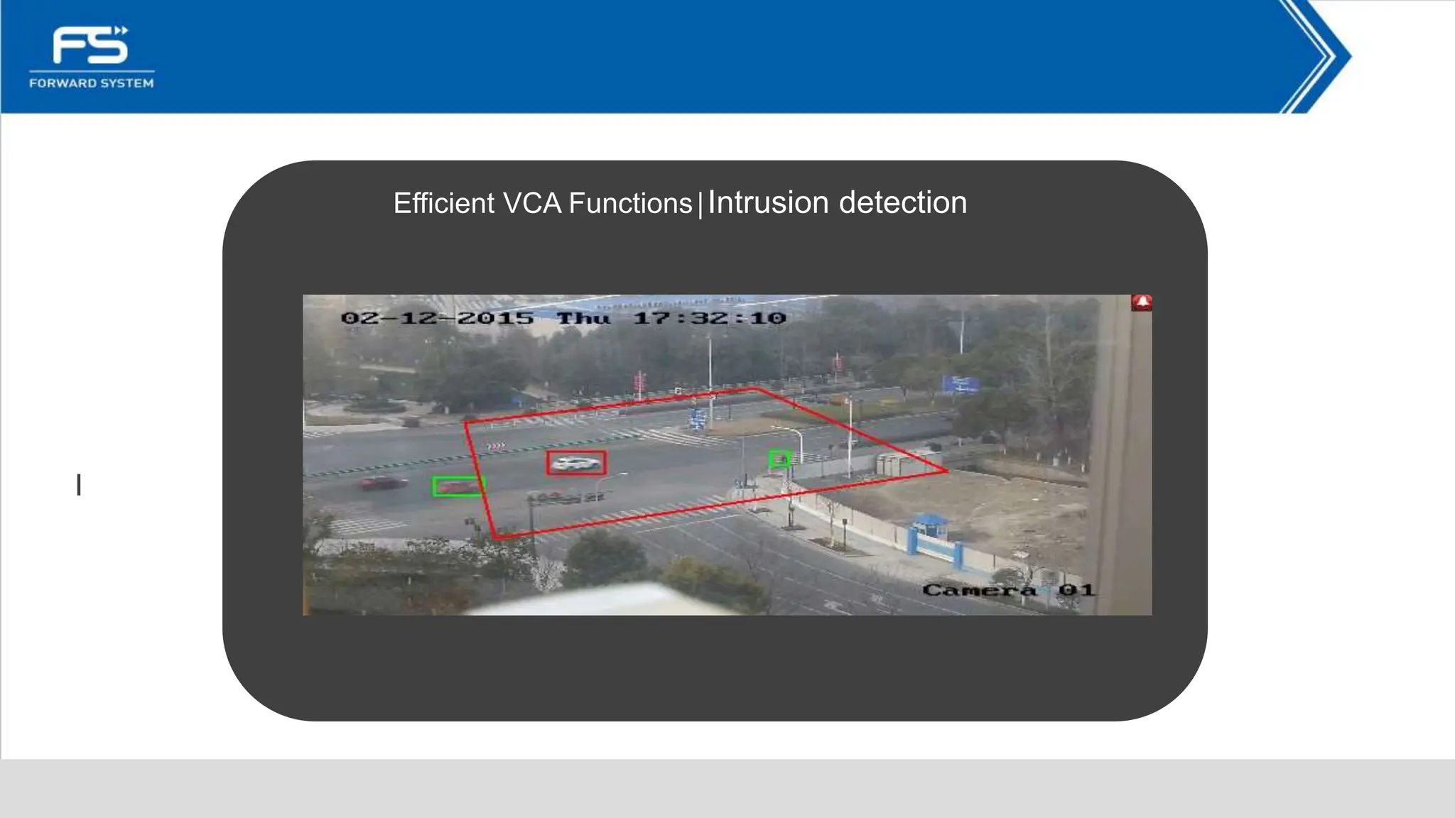 Efficient VCA Functions│Intrusion detection
 